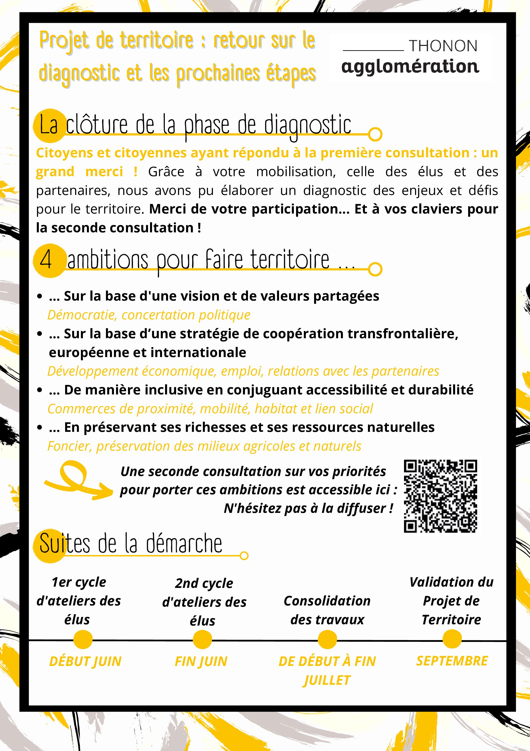 Projet de territoire